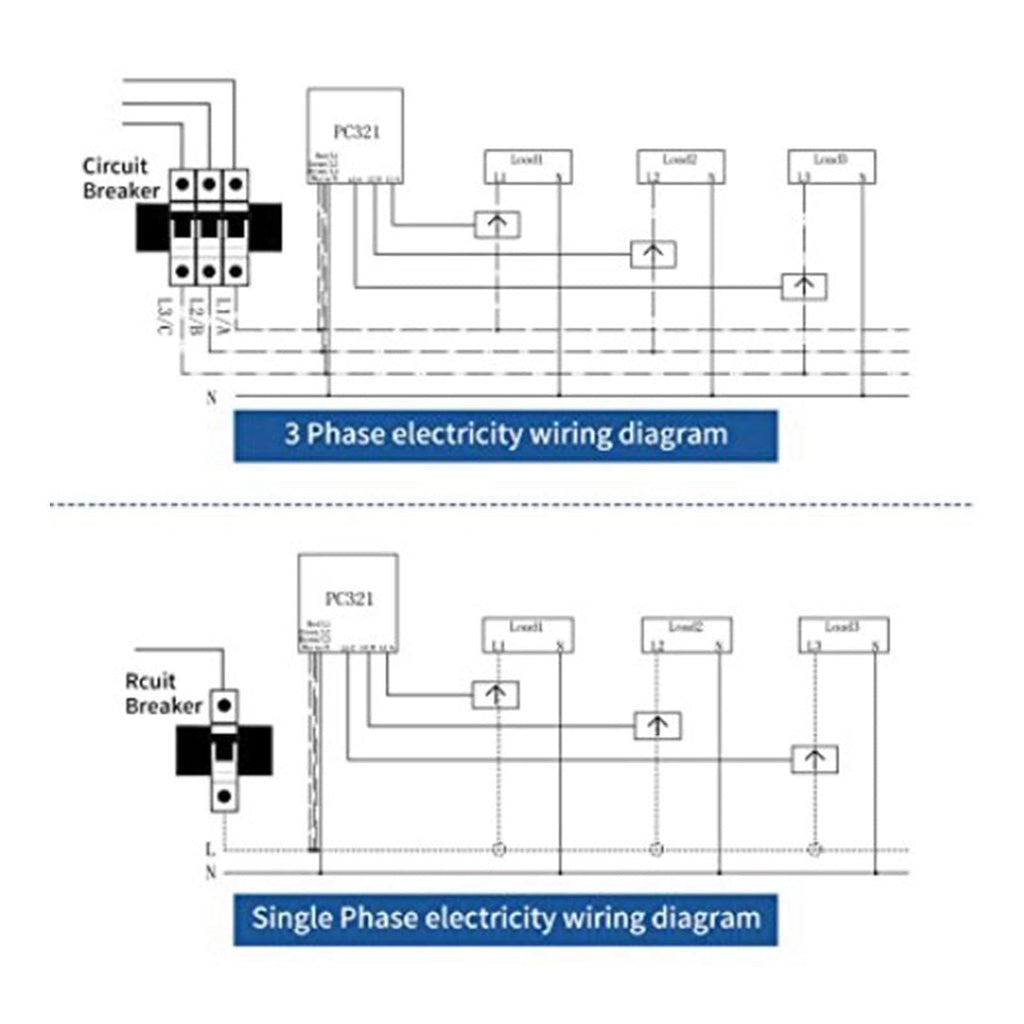 3 Phase Smart Energy Monitor WiFi Electricity Meter with 200A Circuit Sensors U852