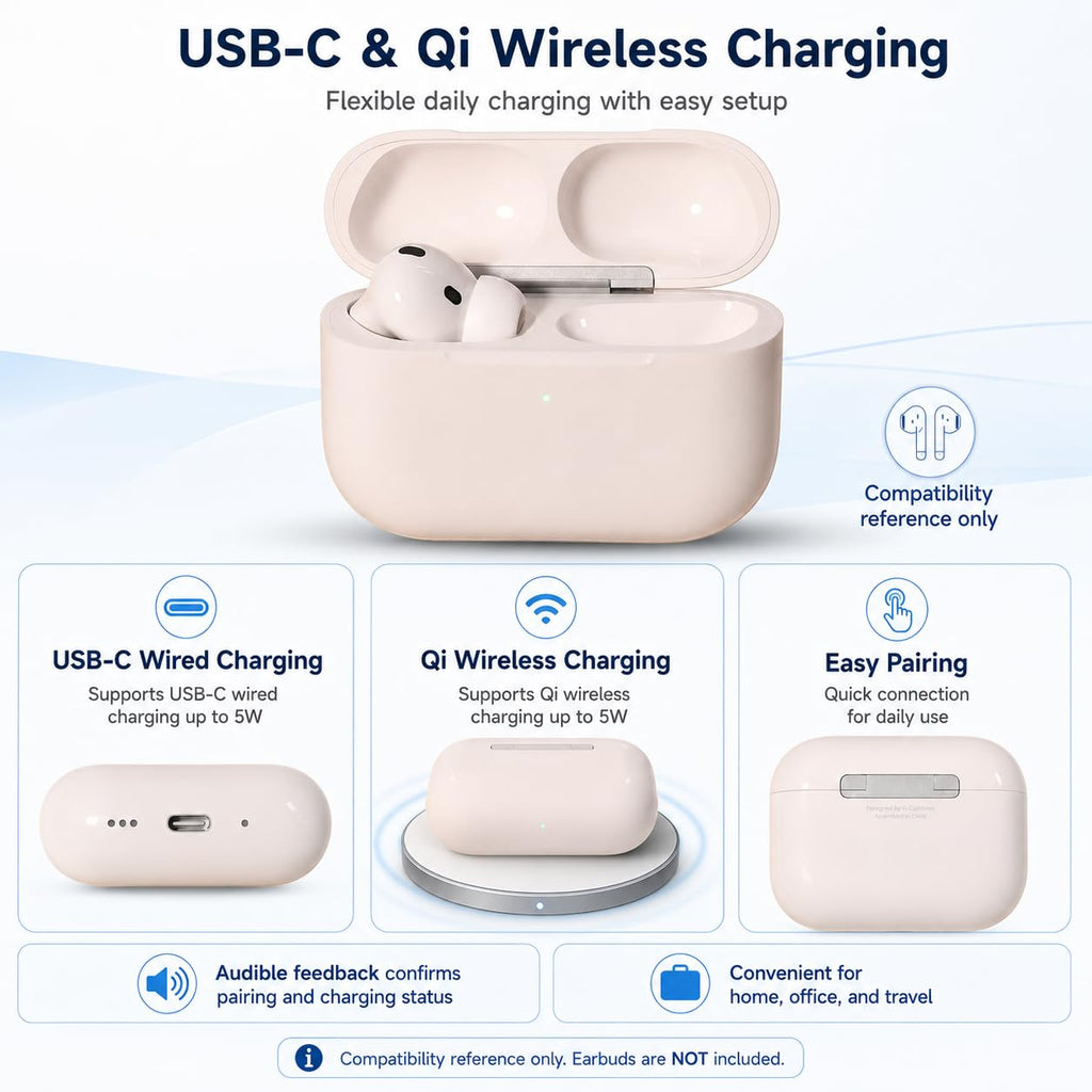 Charging Case Replacement for AirPods Pro 3rd Generation J49142