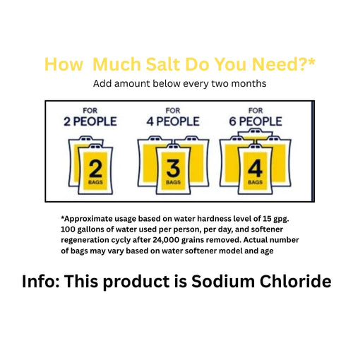 3 Pack Water Softener Salt Pellets 120 lbs Sodium Chloride E18711