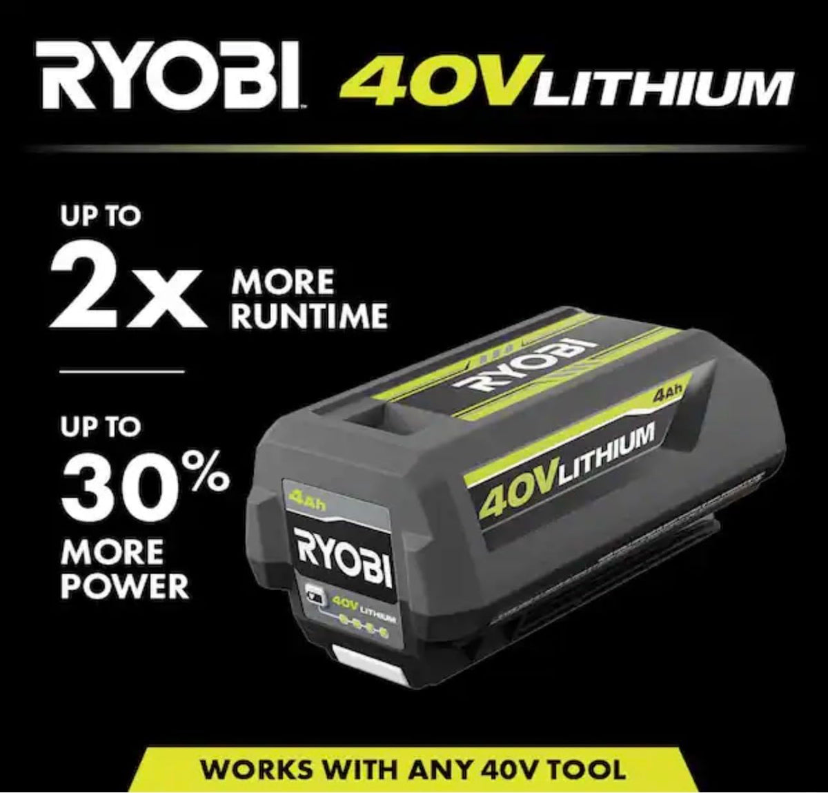 40V Lithium-ION 4.0 AH Battery and Charger X563