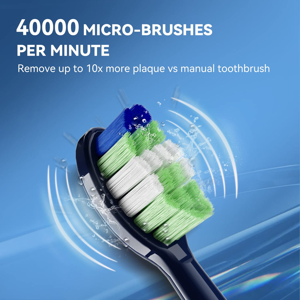 Electric Toothbrush with 5 Modes & Smart Timer C2716