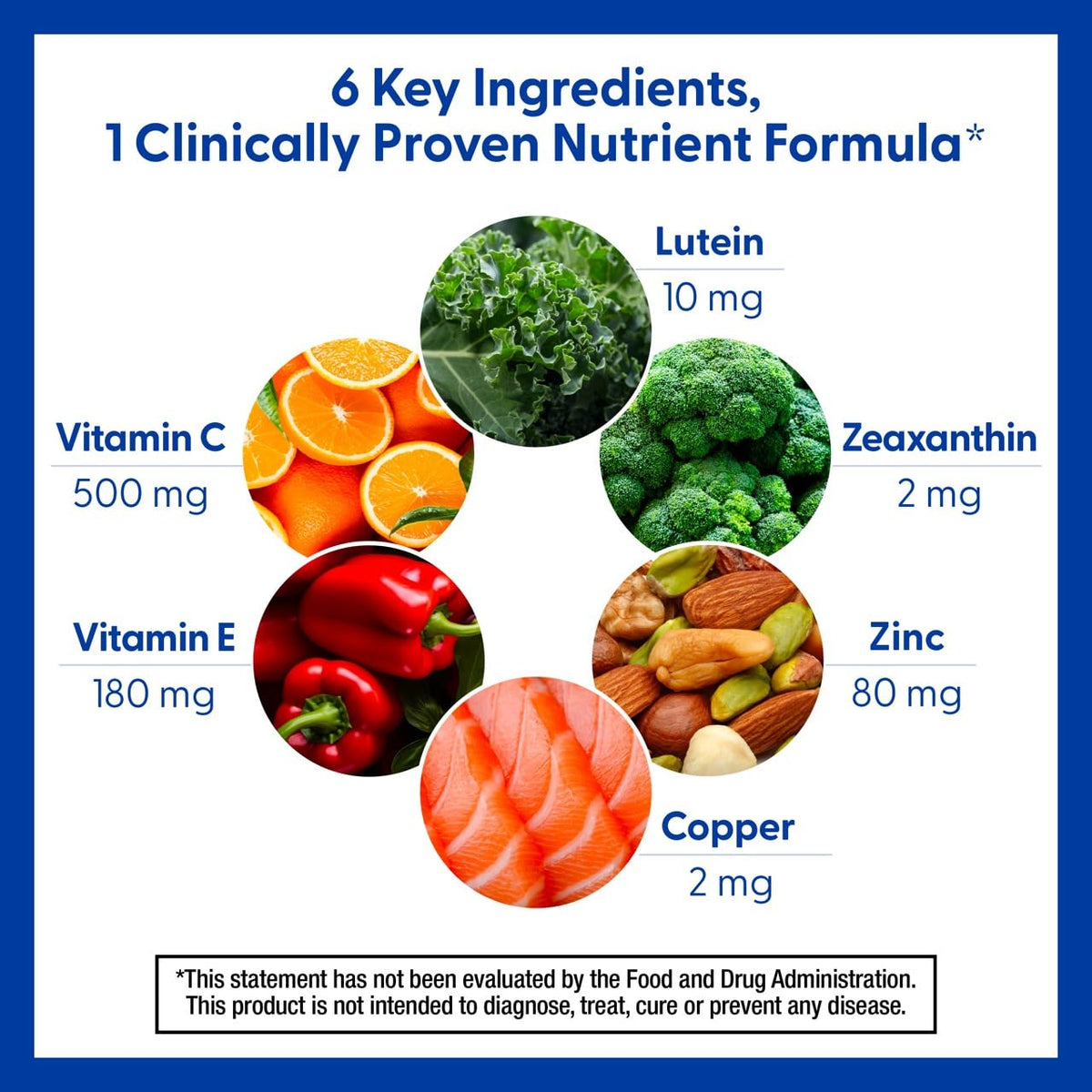 Lutein Zeaxanthin Eye Vitamins 130 Softgels D461147