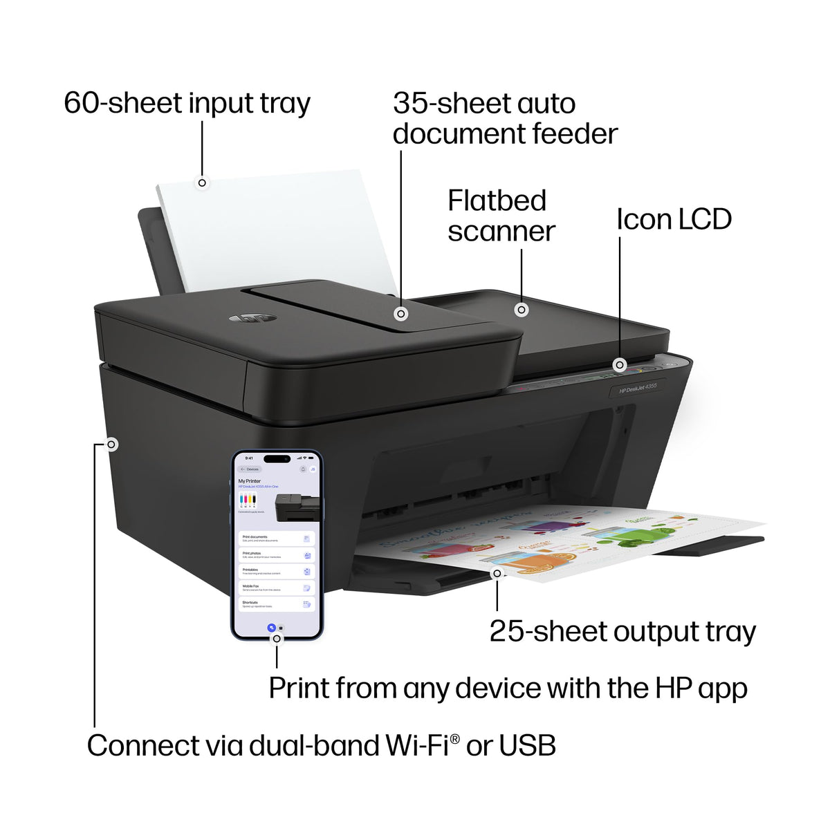Wireless All-in-One Color Inkjet Printer, Scanner, Copier U75932