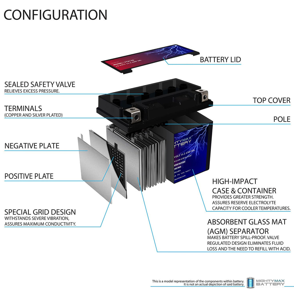 12v 11.2Ah 230CCA Battery K66957