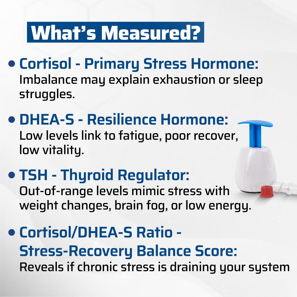 4-in-1 Cortisol DHEA-S TSH Test Kit Y917