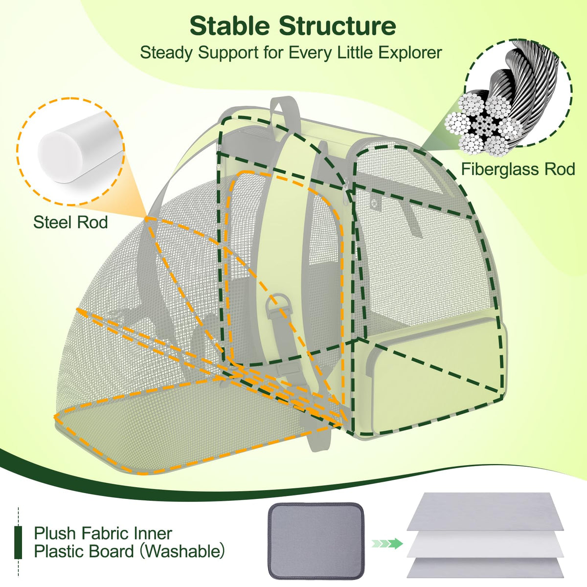 Green Expandable Breathable Mesh Cat Backpack Carrier C643