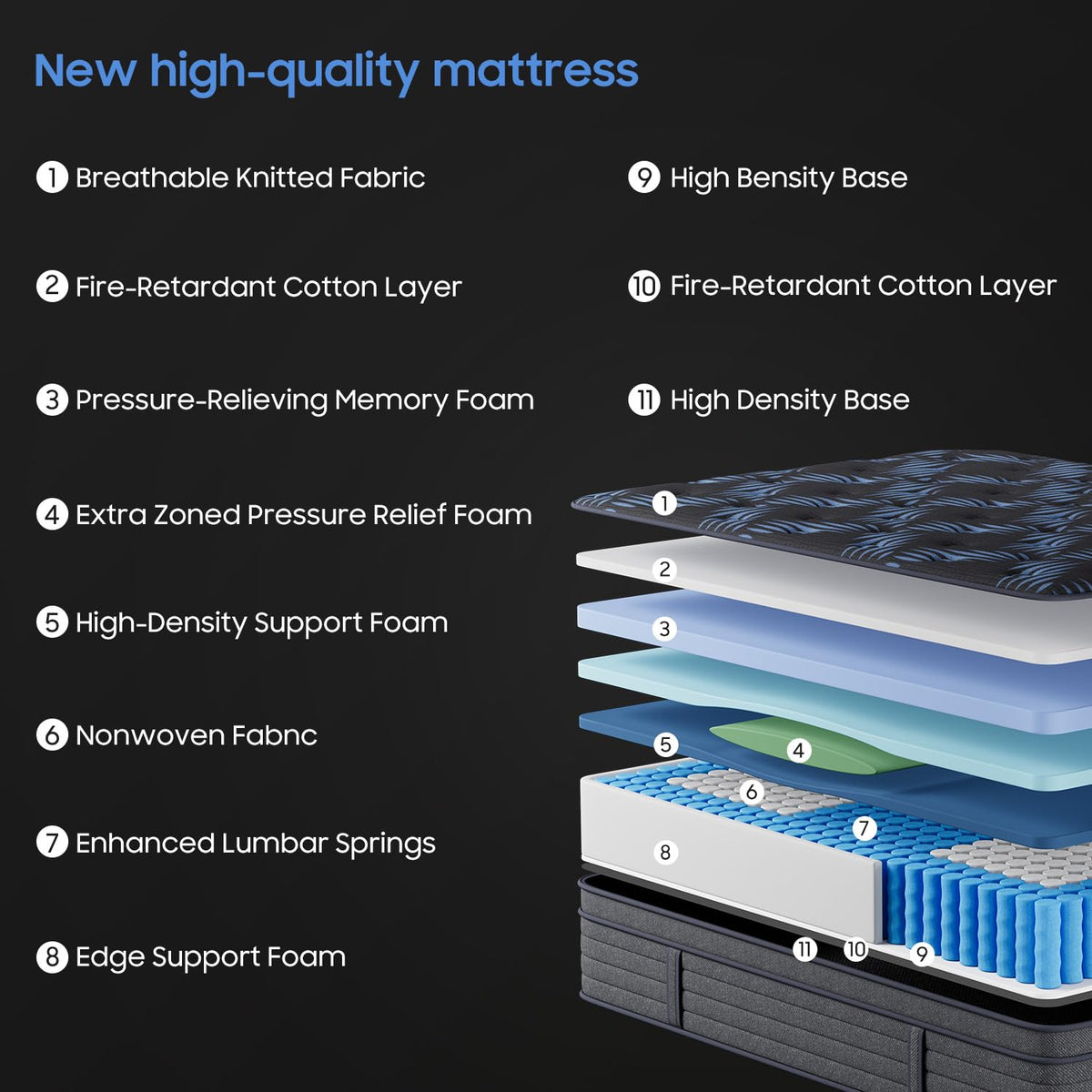 10 Inch Full Medium Firm Hybrid Mattress in a Box L507
