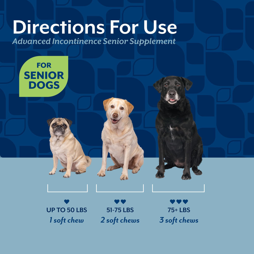 Senior Incontinence Dog Supplement 120 Ct I7916