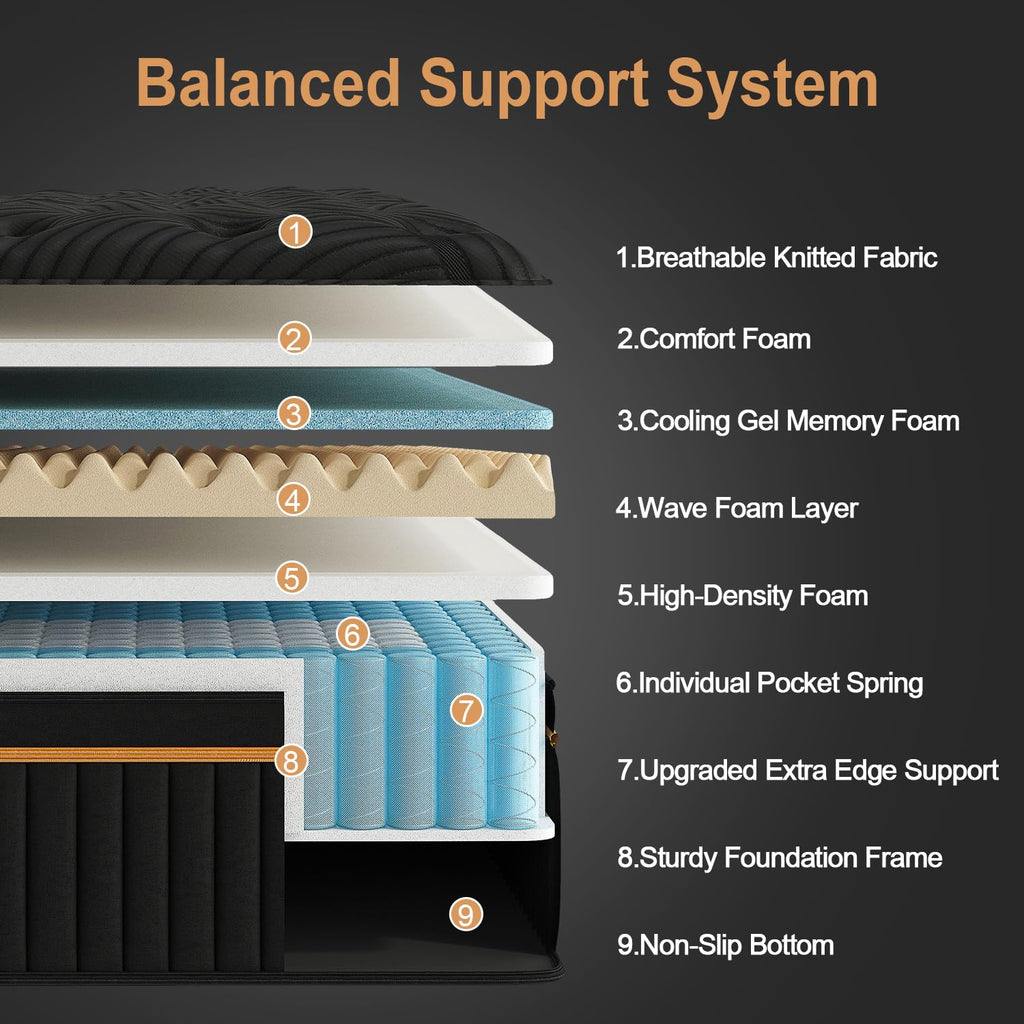 Full Size 14 Inch Hybrid Mattress J248134