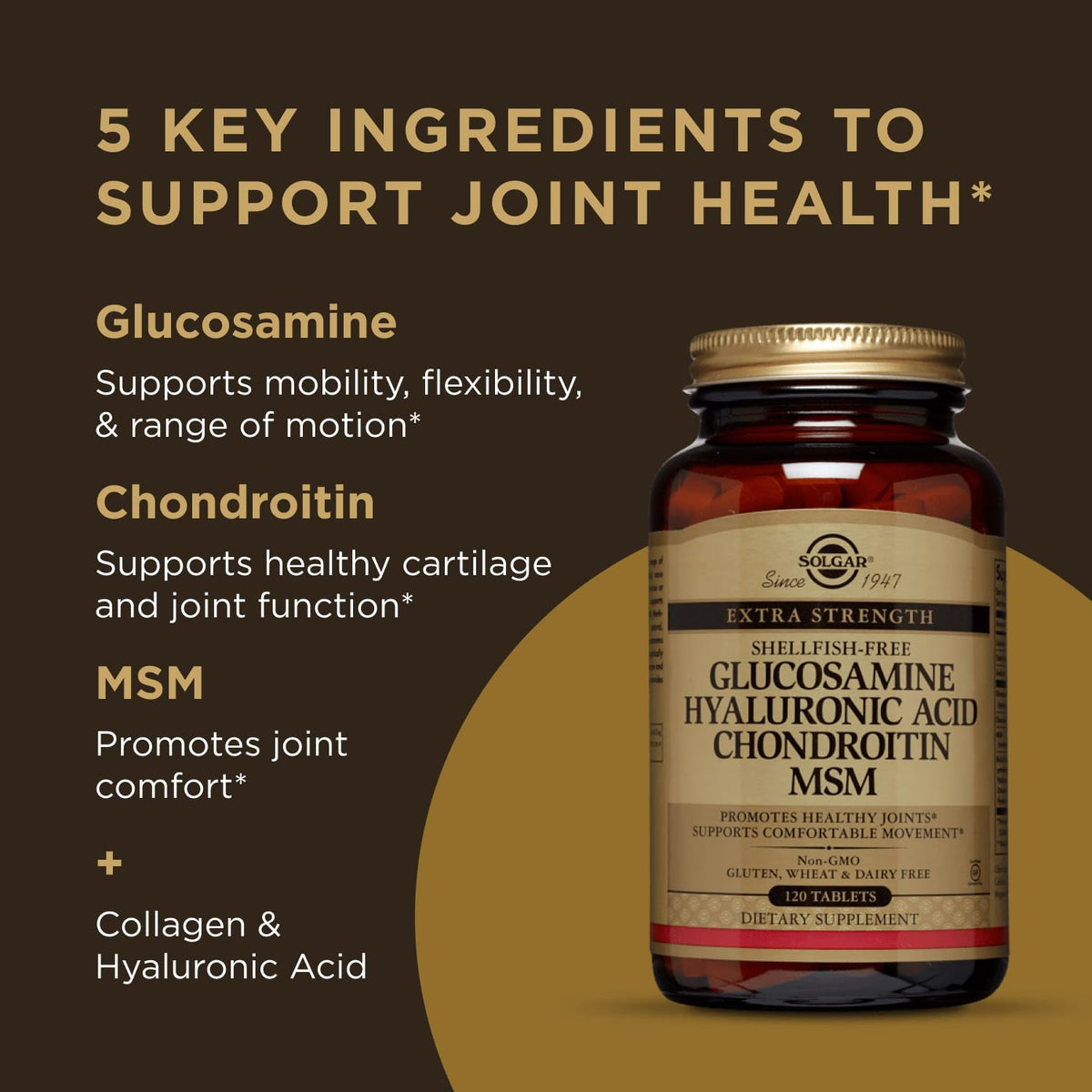 Glucosamine Hyaluronic Acid Chondroitin Sulphate, 60 Capsules Y52491