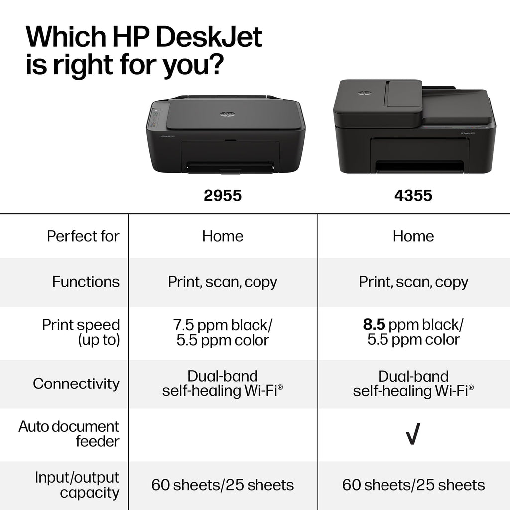 Wireless All-in-One Color Inkjet Printer, Scanner, Copier U75932