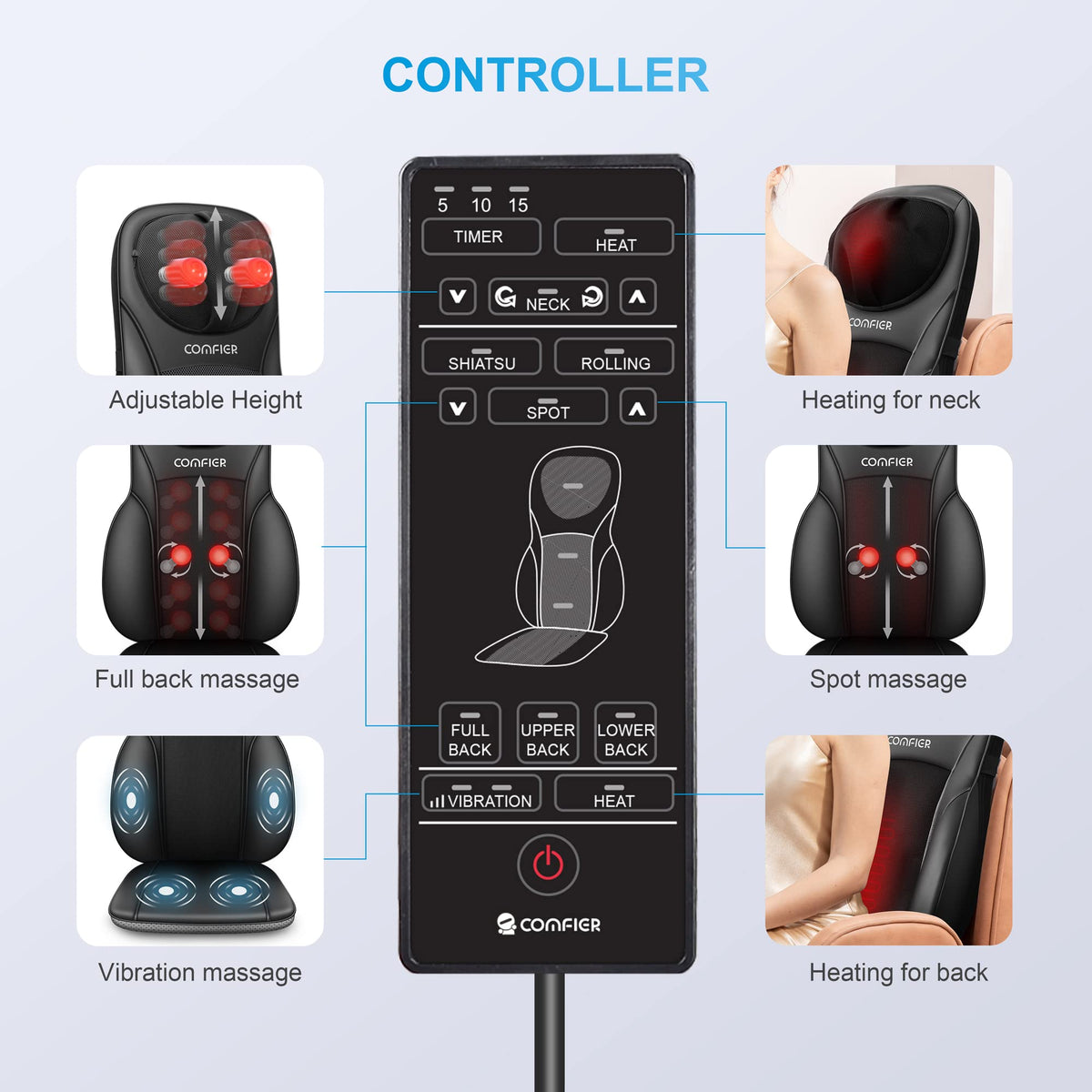 Shiatsu Neck Back Massager with Heat I545050