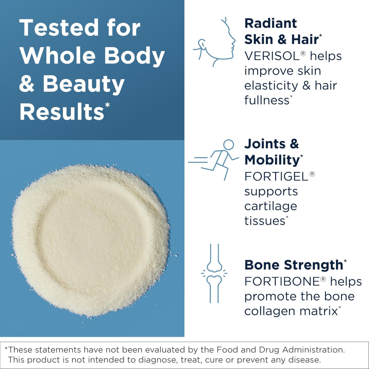 Hydrolyzed Collagen Peptides Powder Unflavored 30 Servings S457