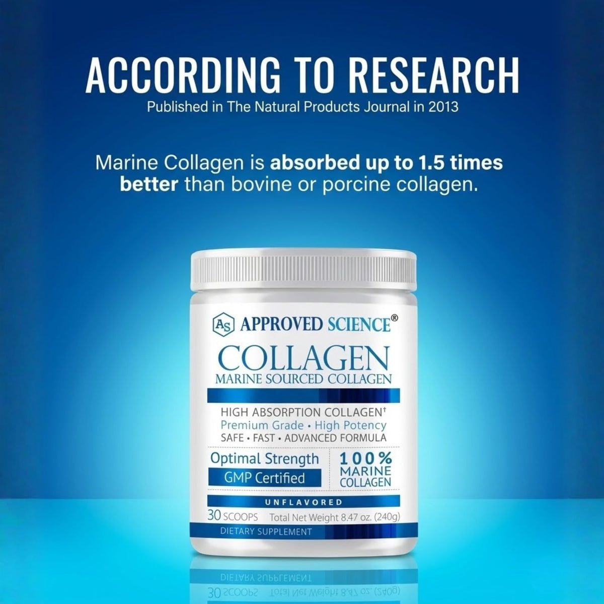 Unflavored Hydrolyzed Collagen Peptides Powder N22166