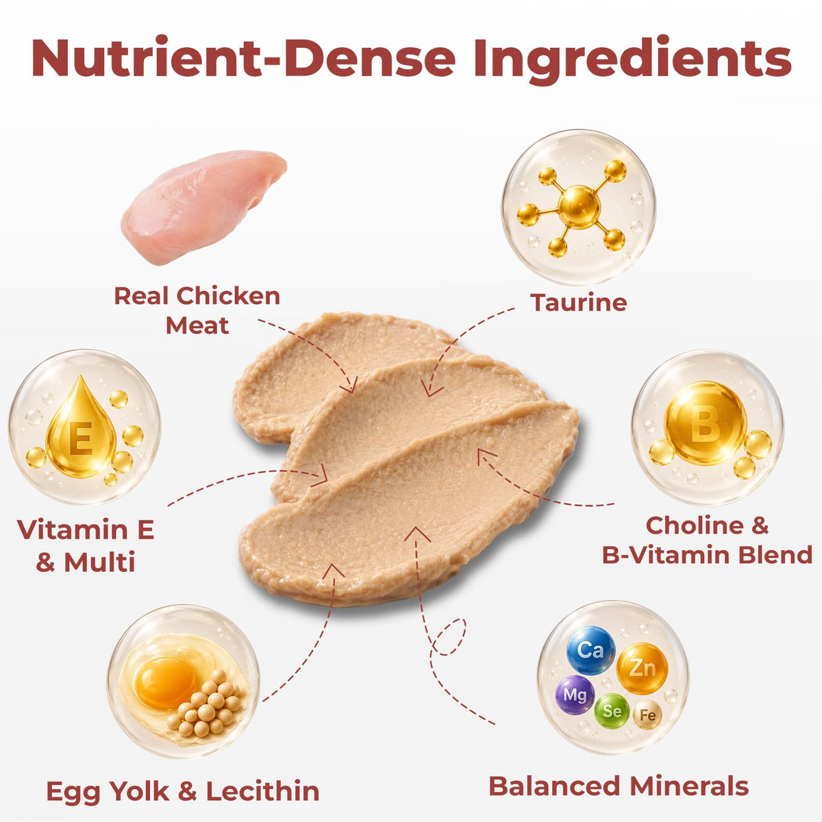 High Calorie Weight Gain Supplement for Dogs with Probiotics, Taurine & Vitamin E R9912
