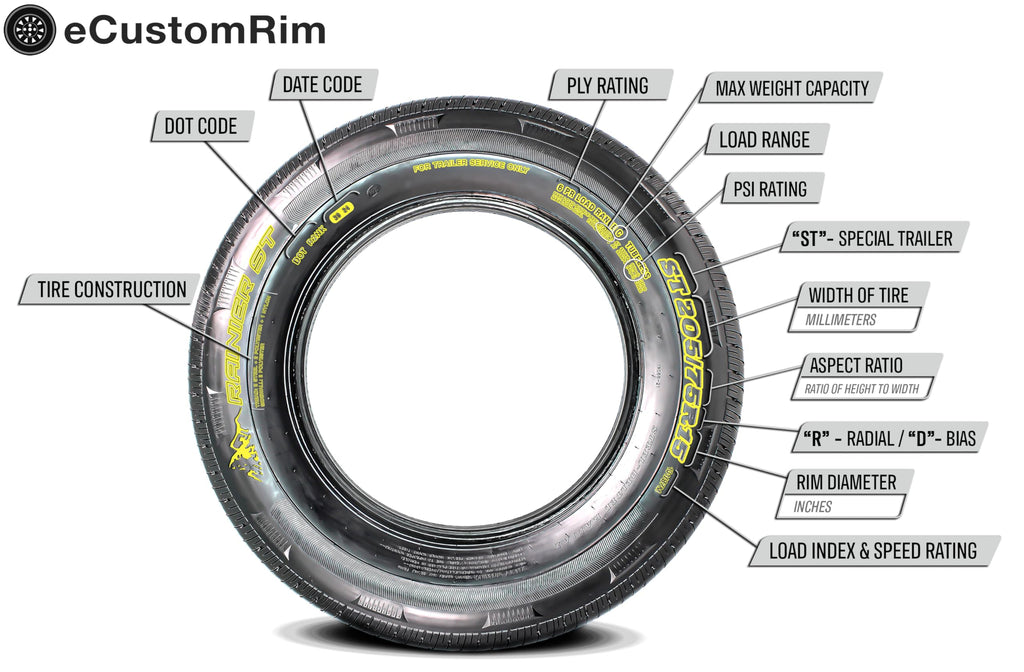 2-Pack Trailer Tire Rim Assembly 5.30-12 12 Inch Galvanized LRC D91825
