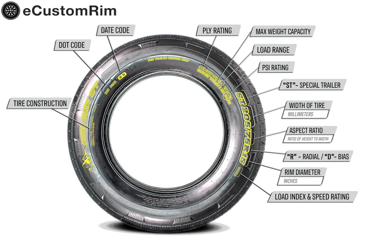 2-Pack Trailer Tire Rim Assembly 5.30-12 12 Inch Galvanized LRC D91825