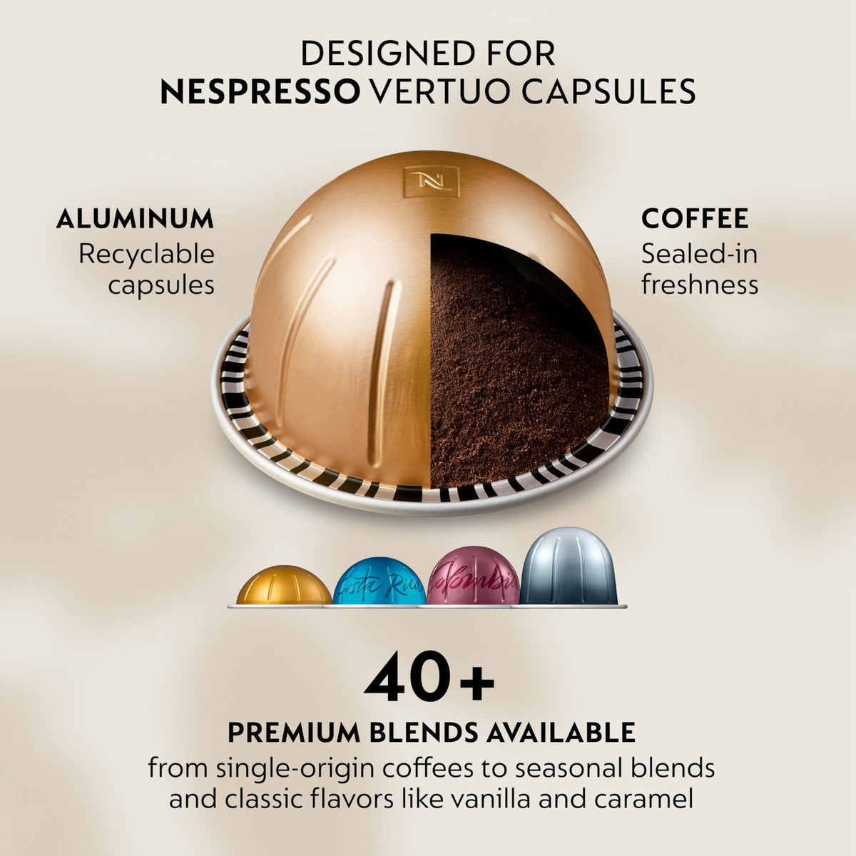Coffee & Espresso Maker F2216