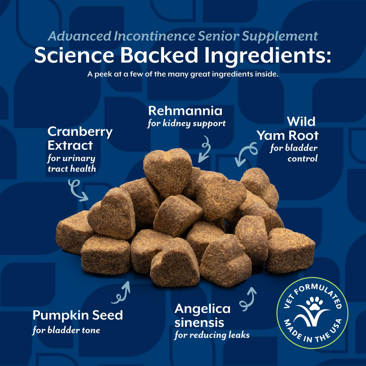Senior Incontinence Dog Supplement 120 Ct I7916