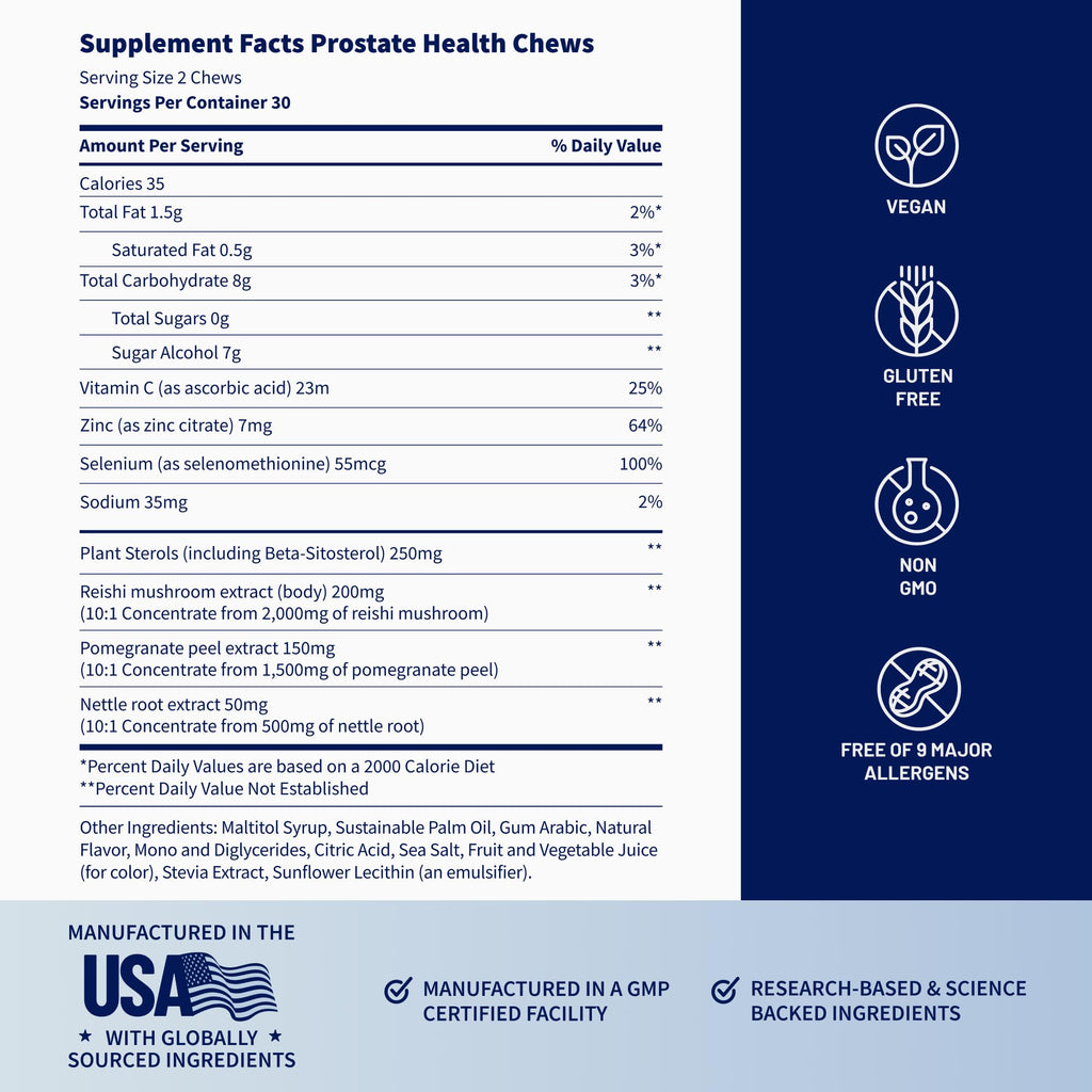 Beet Root Gummies + Prostate Health Soft Chew N2902