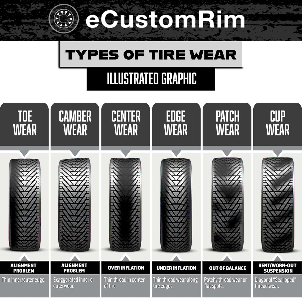 2-Pack Trailer Tire Rim Assembly 5.30-12 12 Inch Galvanized LRC D91825