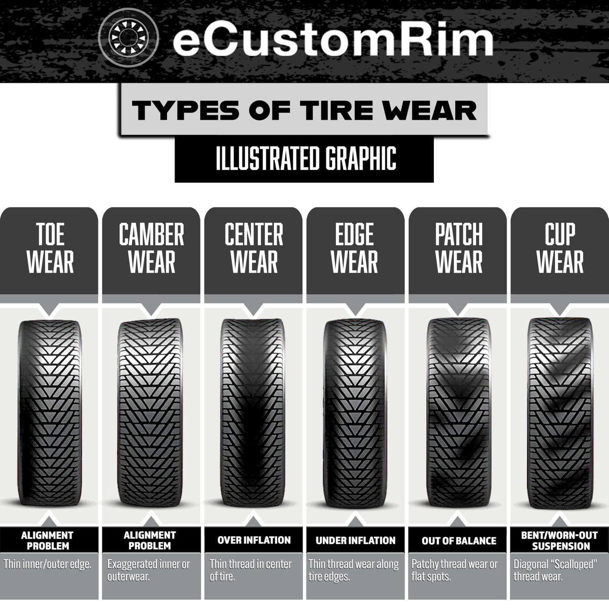 2-Pack Trailer Tire Rim Assembly 5.30-12 12 Inch Galvanized LRC D91825