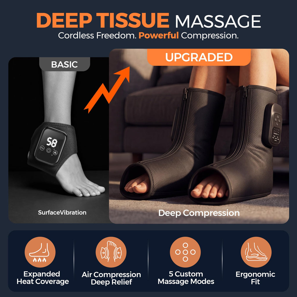 Air Compression Foot and Ankle Massager with Heat X294