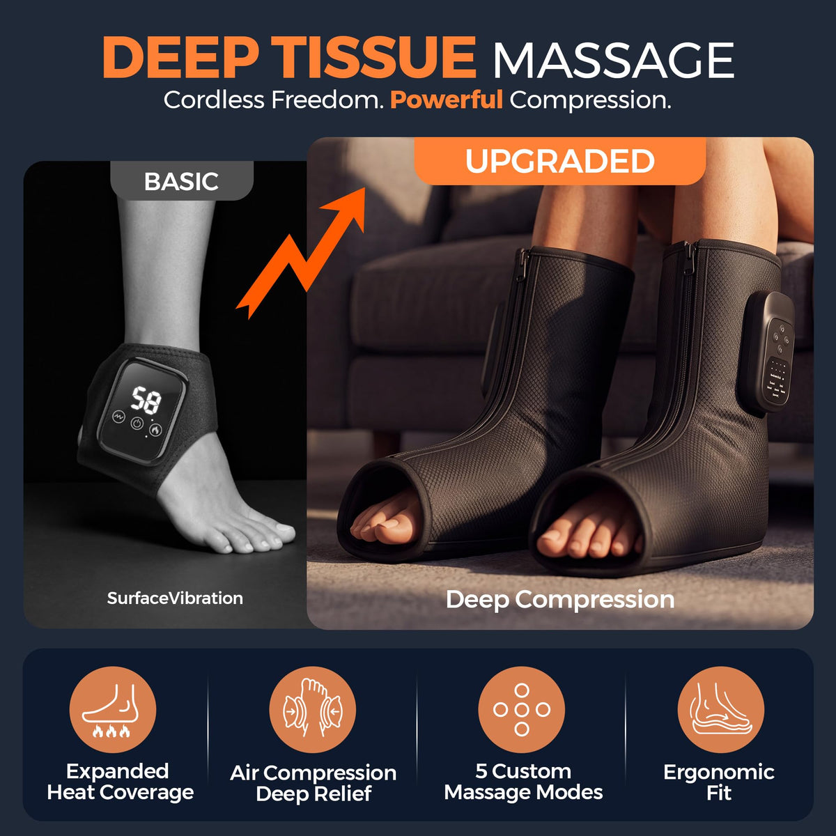 Air Compression Foot and Ankle Massager with Heat X294