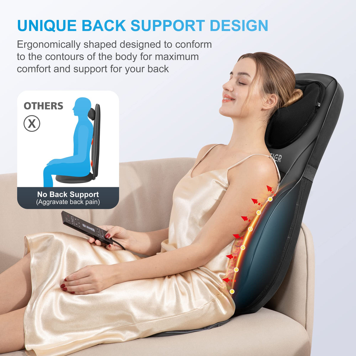 Shiatsu Neck Back Massager with Heat I545050