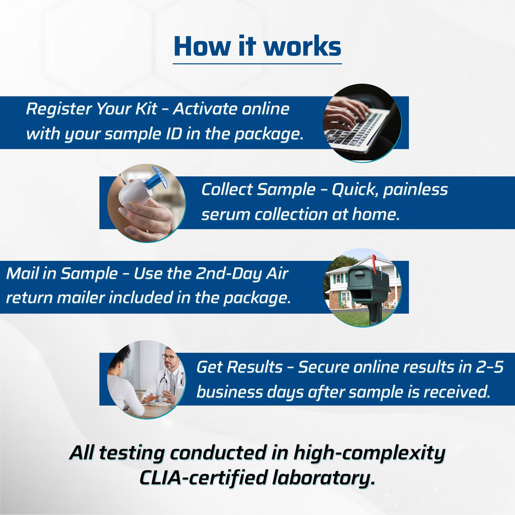 4-in-1 Cortisol DHEA-S TSH Test Kit Y917