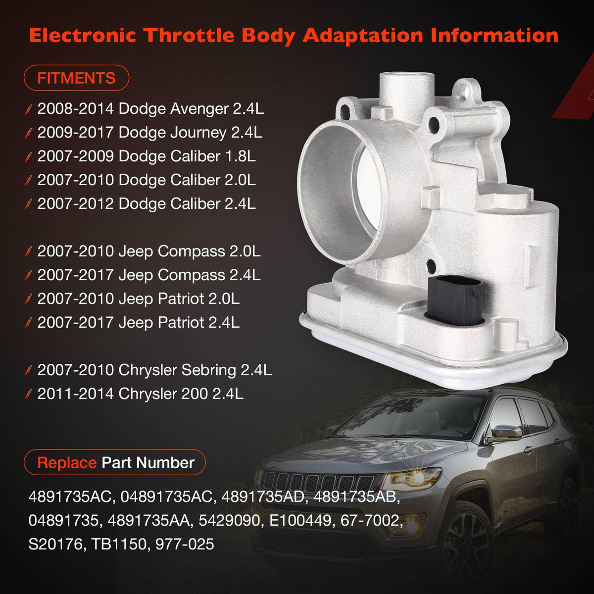 Electronic Throttle Body F679558