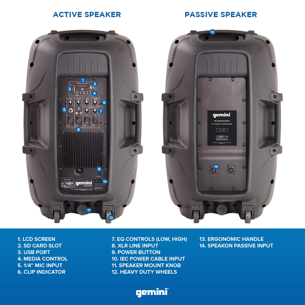 Portable Bluetooth PA Speaker System, 2000W, Black J51620