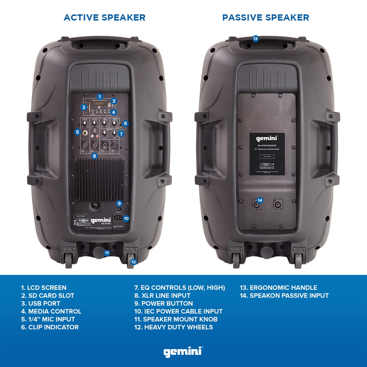 Portable Bluetooth PA Speaker System, 2000W, Black J51620