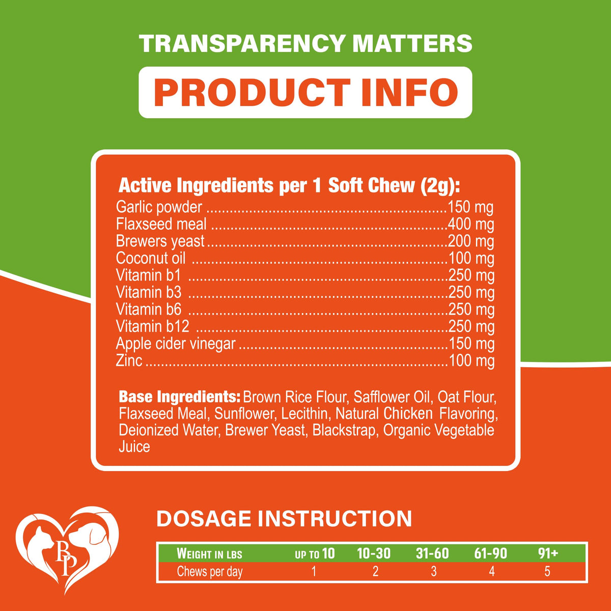 Chewable Flea and Tick Prevention Pills for Dogs H115